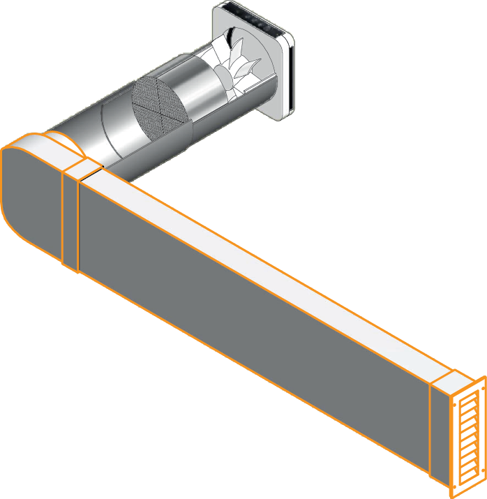 AURA 2 SADA RV