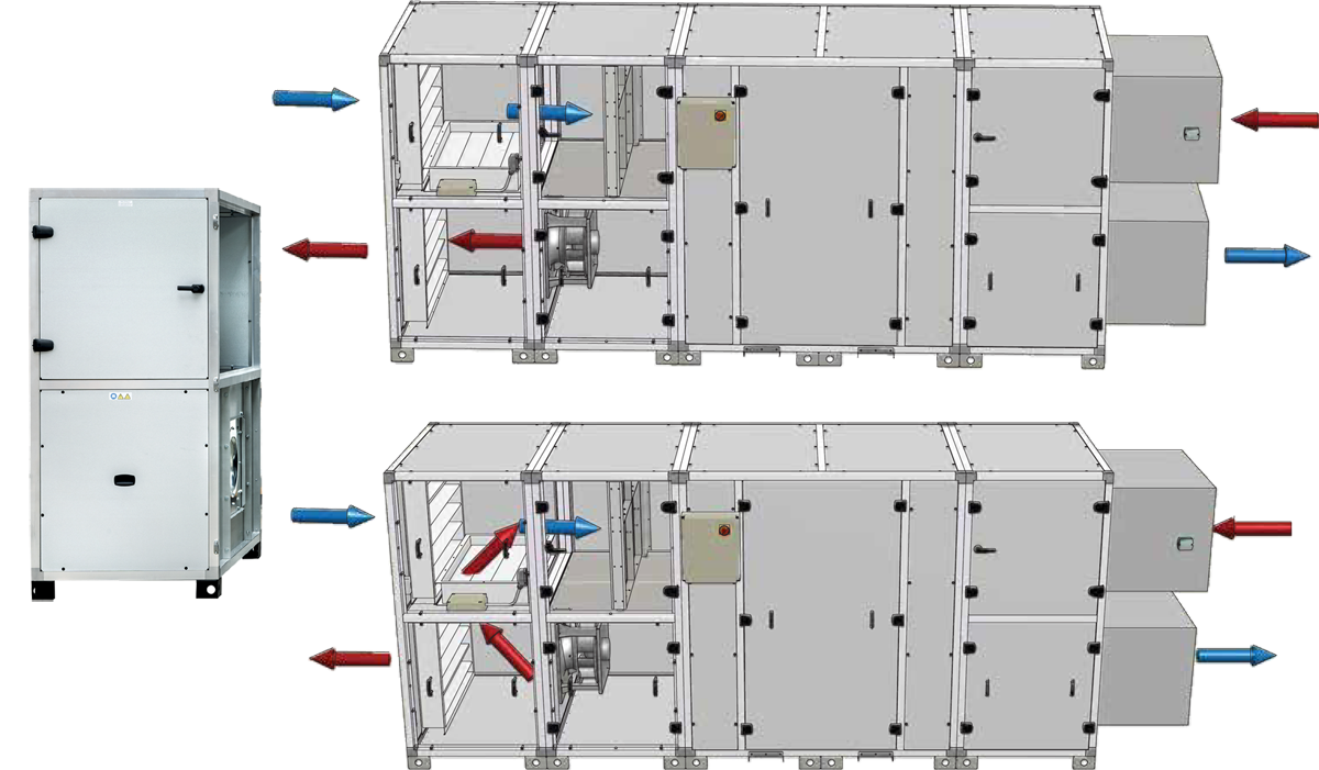 UTA 4 - RECIRK MODUL