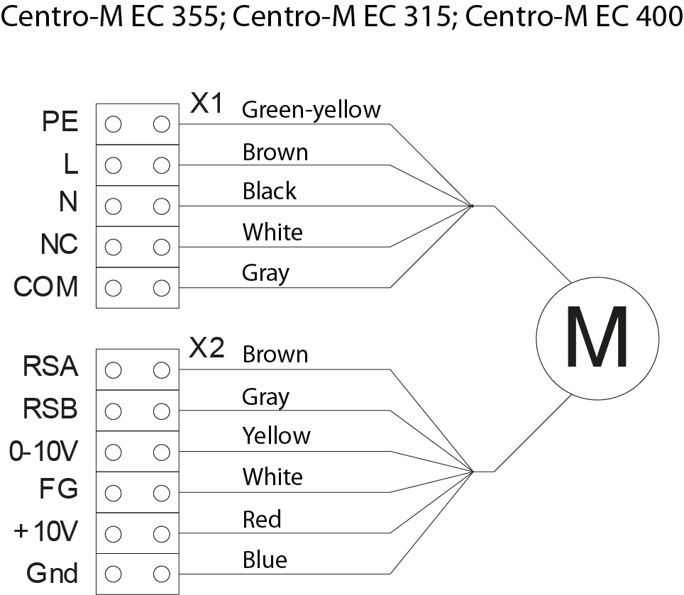 Centro-M EC 315; Centro-M EC 355; Centro-M EC 400; zapojení