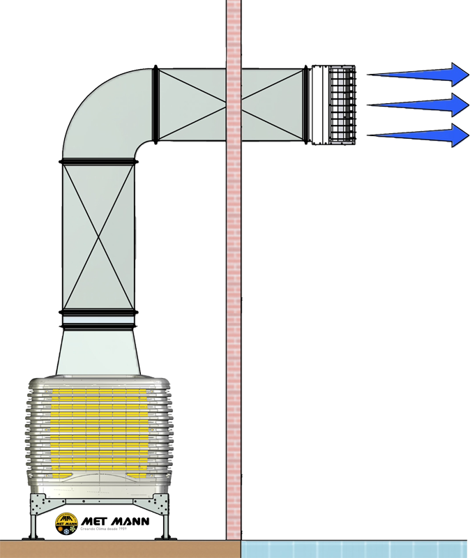ECO COOLER VS instalace