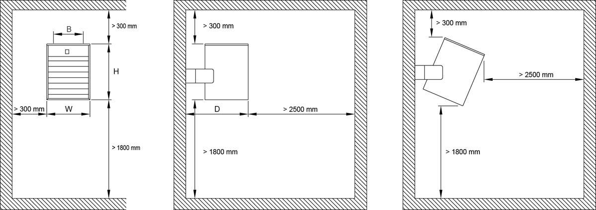 ENV L instalace