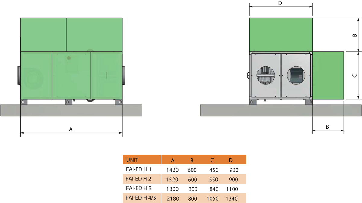 FAI-ED H servis Floor