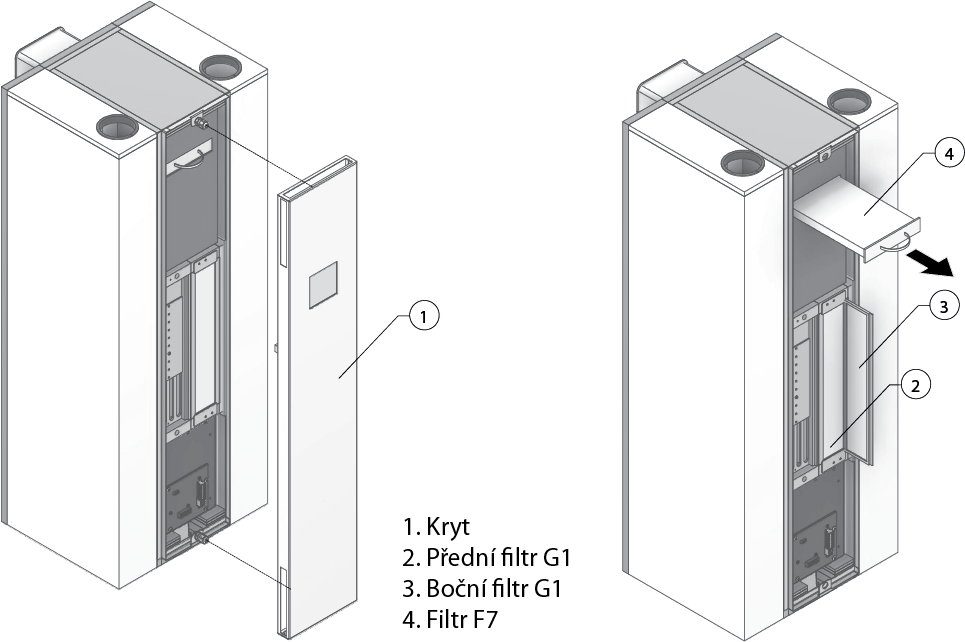 FlowC120 filtr servis