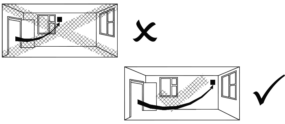 General Extract ventilátoru instalace