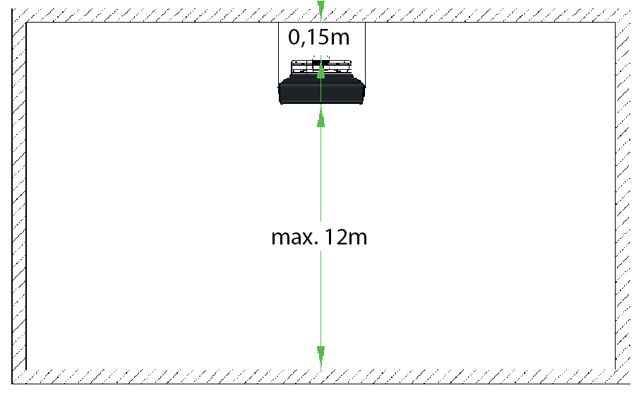 HC-3S Destratifikační ventilátor instalace