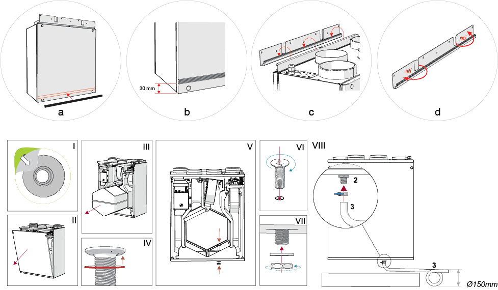 Smarty 2X V instalace