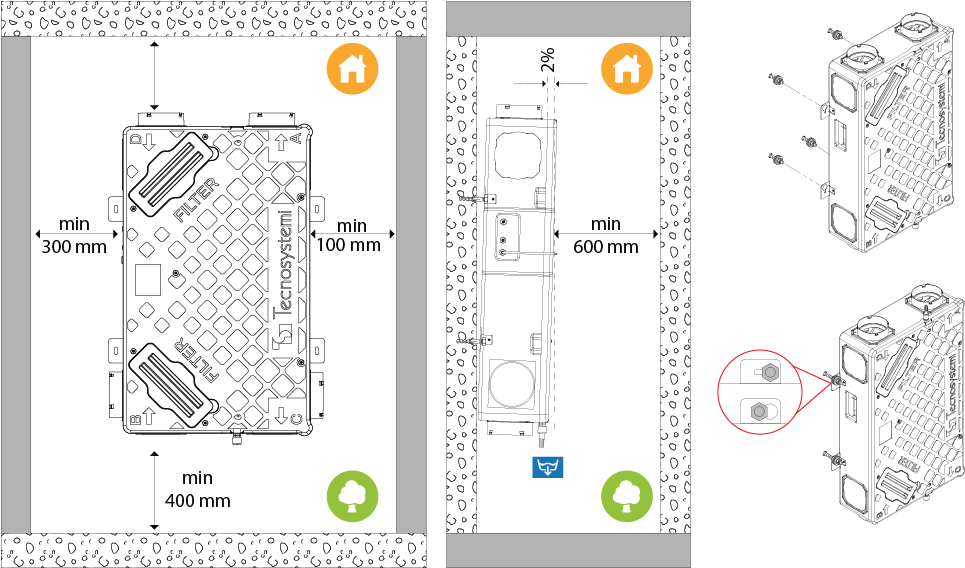 TS-HRVU instalace na zeď