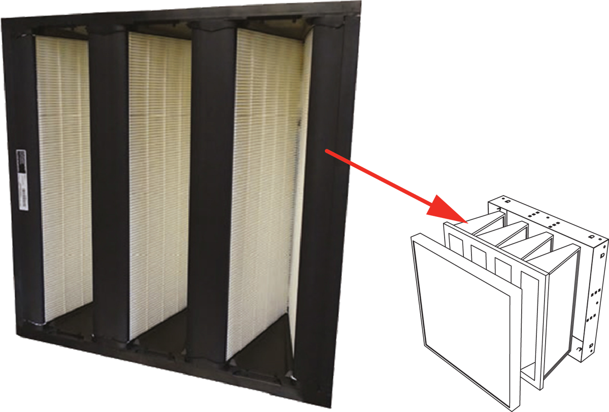 SADA ePM1 70% (F7) FILT 2x 592x287x292 + 2x 592x592x292 s rám