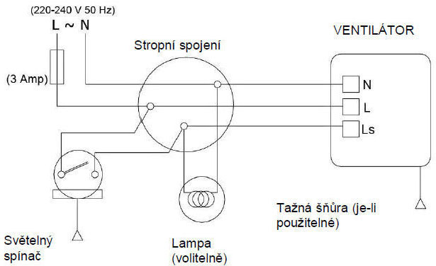 Zapojení ventilátoru s LS contact